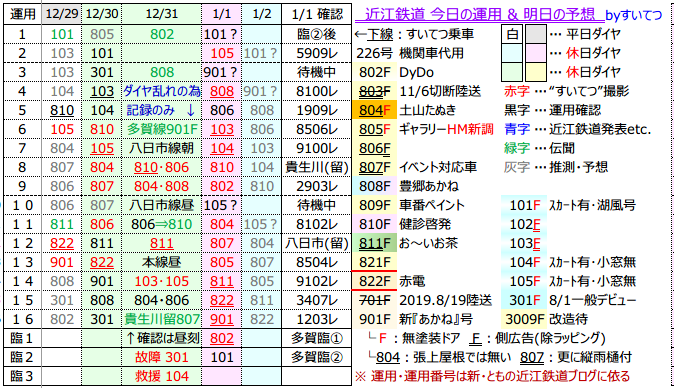 f:id:hato_express:20210102191032p:plain