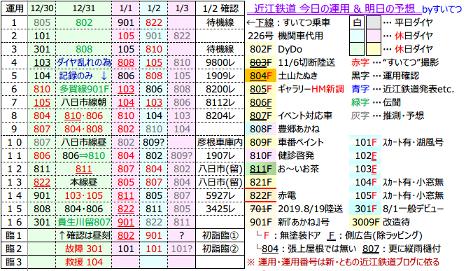 f:id:hato_express:20210102192830p:plain