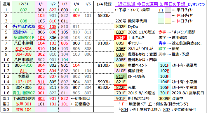 f:id:hato_express:20210104193002p:plain