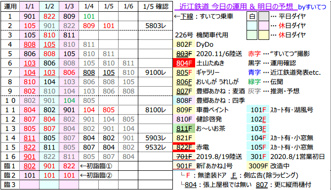 f:id:hato_express:20210105192141p:plain