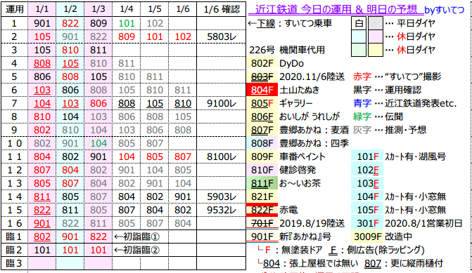 f:id:hato_express:20210106192201p:plain