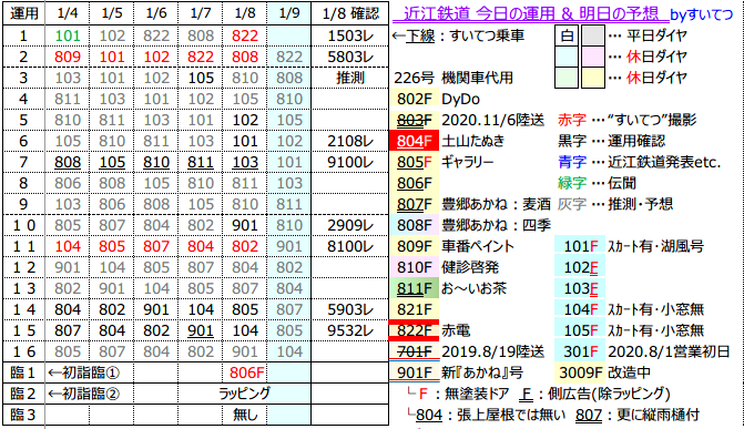 f:id:hato_express:20210108201931p:plain