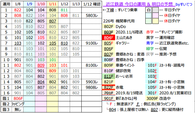 f:id:hato_express:20210112201208p:plain