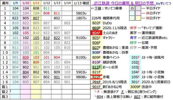 f:id:hato_express:20210113200327p:plain