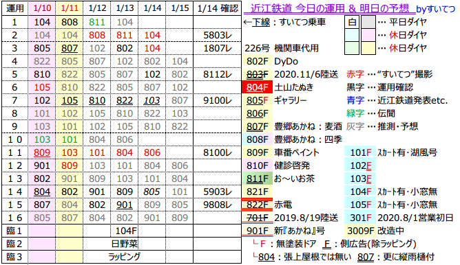 f:id:hato_express:20210114202202p:plain