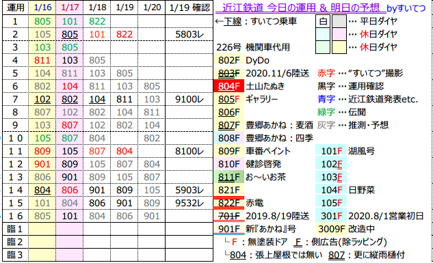 f:id:hato_express:20210119193947p:plain