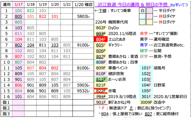 f:id:hato_express:20210120203554p:plain