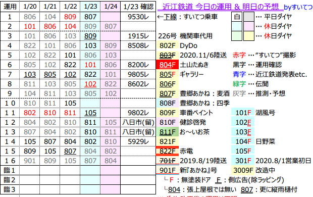 f:id:hato_express:20210123200731p:plain