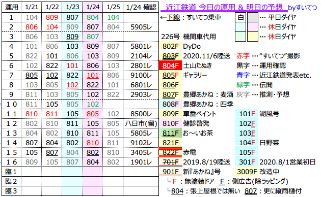 f:id:hato_express:20210124172410p:plain