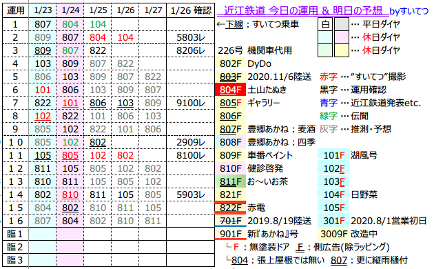 f:id:hato_express:20210126205328p:plain