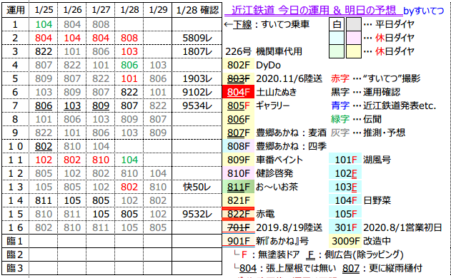 f:id:hato_express:20210128205508p:plain