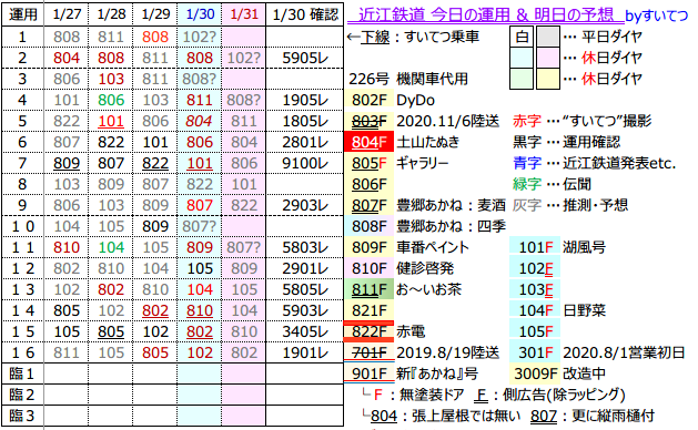 f:id:hato_express:20210130220113p:plain