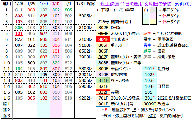 f:id:hato_express:20210131212857p:plain