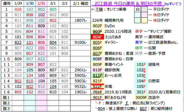 f:id:hato_express:20210201213829p:plain