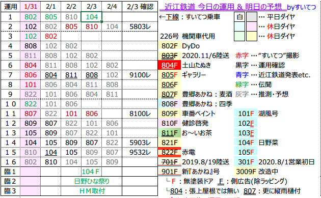 f:id:hato_express:20210203194323p:plain