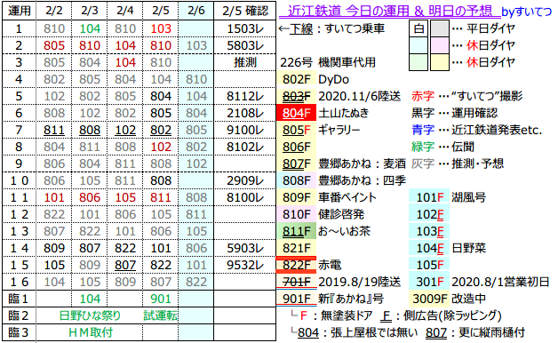 f:id:hato_express:20210205202454p:plain
