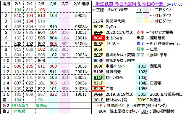 f:id:hato_express:20210206194759p:plain