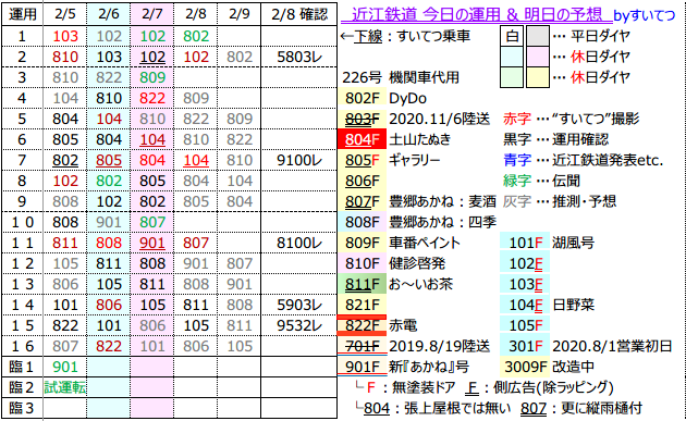 f:id:hato_express:20210208193524p:plain