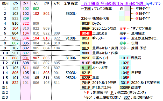 f:id:hato_express:20210209192727p:plain