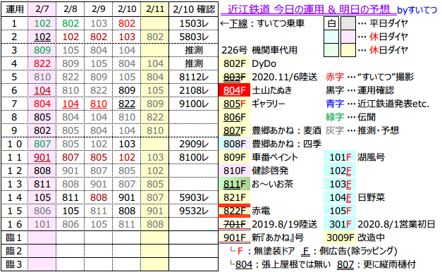 f:id:hato_express:20210210202009p:plain