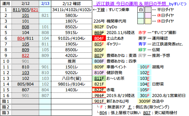 f:id:hato_express:20210212184707p:plain