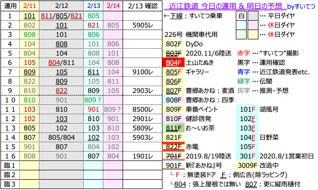f:id:hato_express:20210213200640p:plain