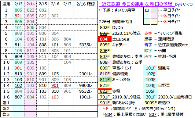 f:id:hato_express:20210216191905p:plain