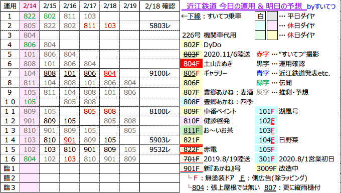 f:id:hato_express:20210218192753p:plain