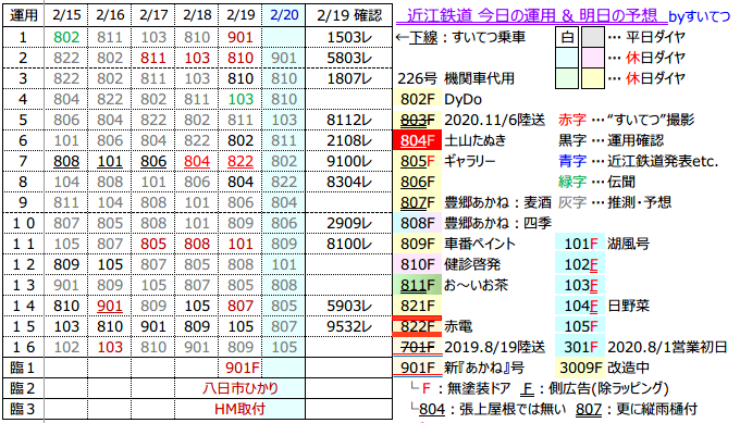 f:id:hato_express:20210219210935p:plain