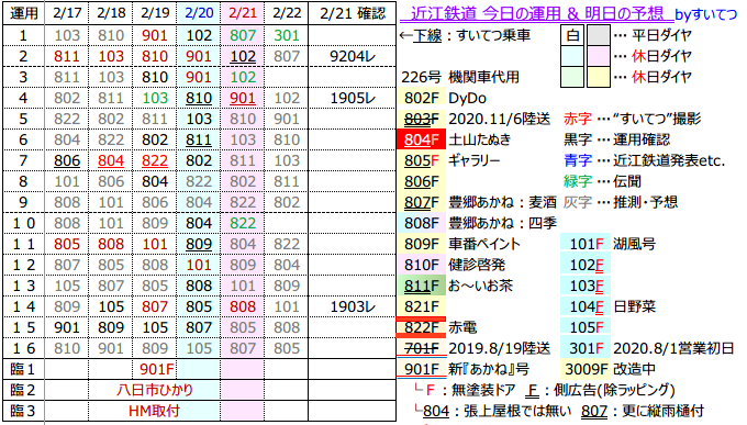 f:id:hato_express:20210221191951p:plain
