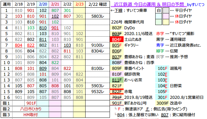 f:id:hato_express:20210222200711p:plain