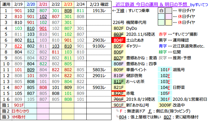 f:id:hato_express:20210223193722p:plain