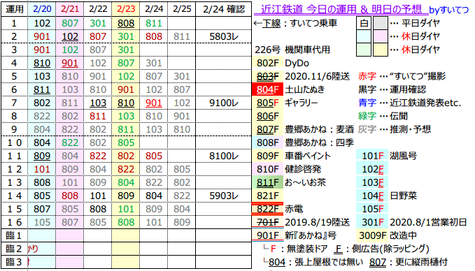 f:id:hato_express:20210224194119p:plain