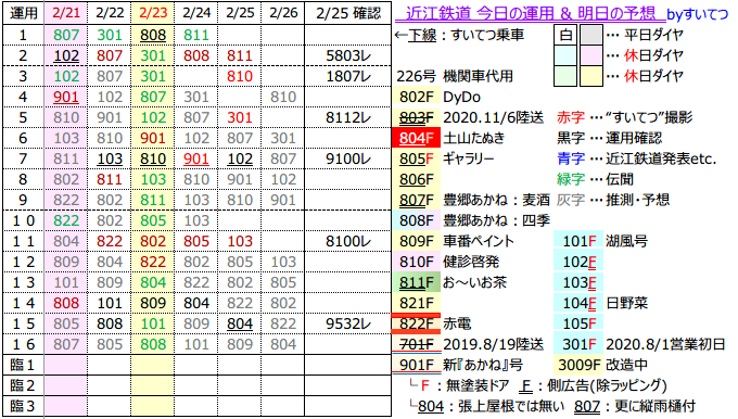 f:id:hato_express:20210225200044p:plain