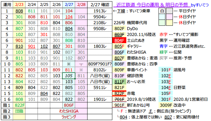 f:id:hato_express:20210227205631p:plain
