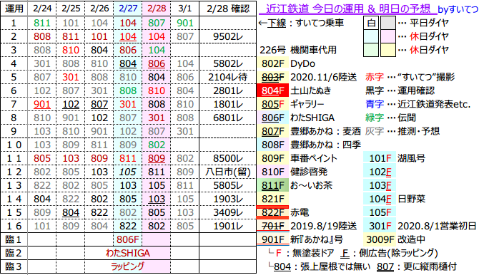 f:id:hato_express:20210228180313p:plain