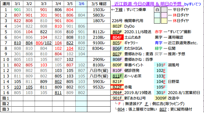f:id:hato_express:20210305215331p:plain