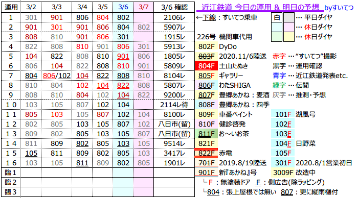 f:id:hato_express:20210306181335p:plain