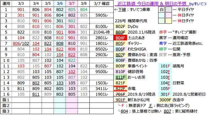 f:id:hato_express:20210307190350p:plain