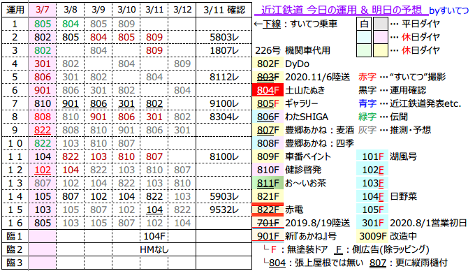 f:id:hato_express:20210311202351p:plain