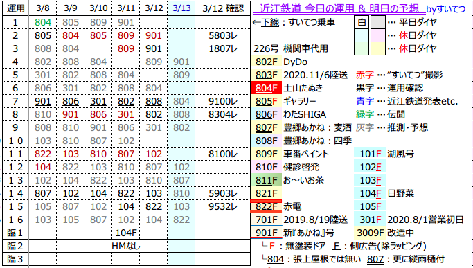 f:id:hato_express:20210312195559p:plain