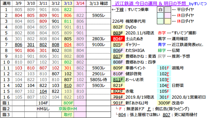 f:id:hato_express:20210313191511p:plain