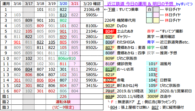 f:id:hato_express:20210320171403p:plain