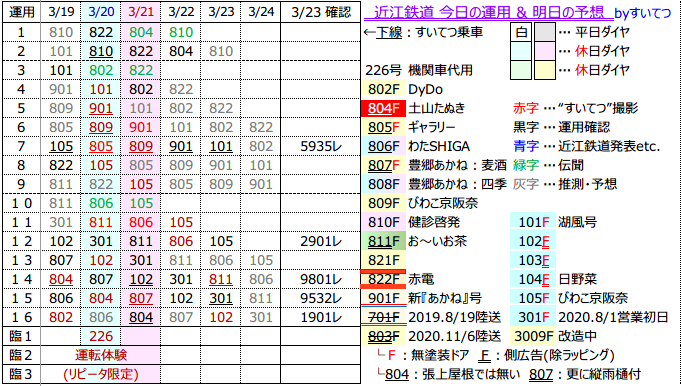 f:id:hato_express:20210323202151p:plain