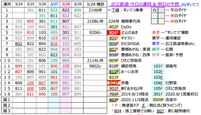 f:id:hato_express:20210328190652p:plain