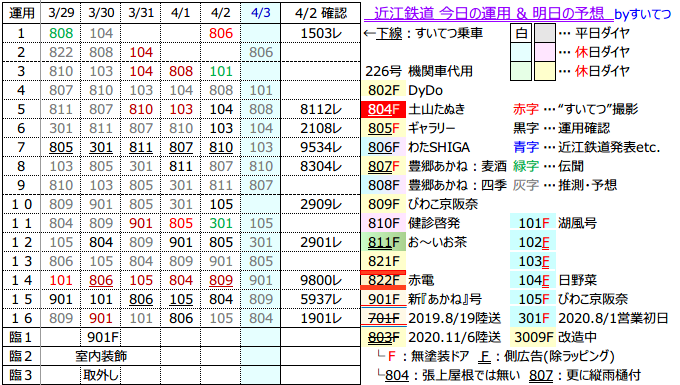 f:id:hato_express:20210402211541p:plain