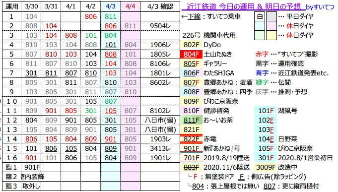 f:id:hato_express:20210403183111p:plain