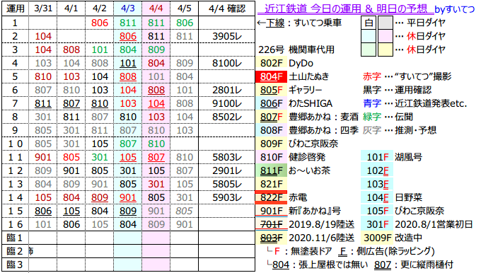 f:id:hato_express:20210404171703p:plain