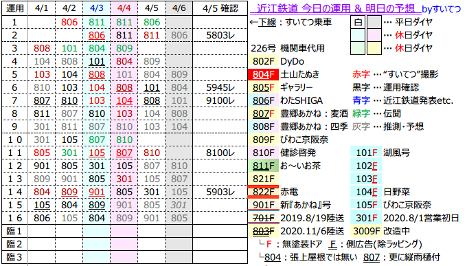 f:id:hato_express:20210405224148p:plain