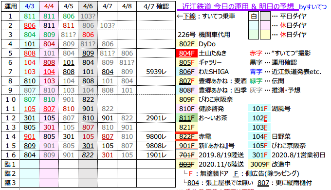 f:id:hato_express:20210407210643p:plain